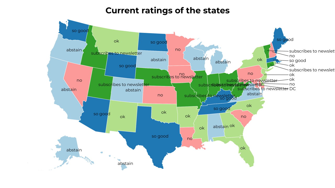 rating map