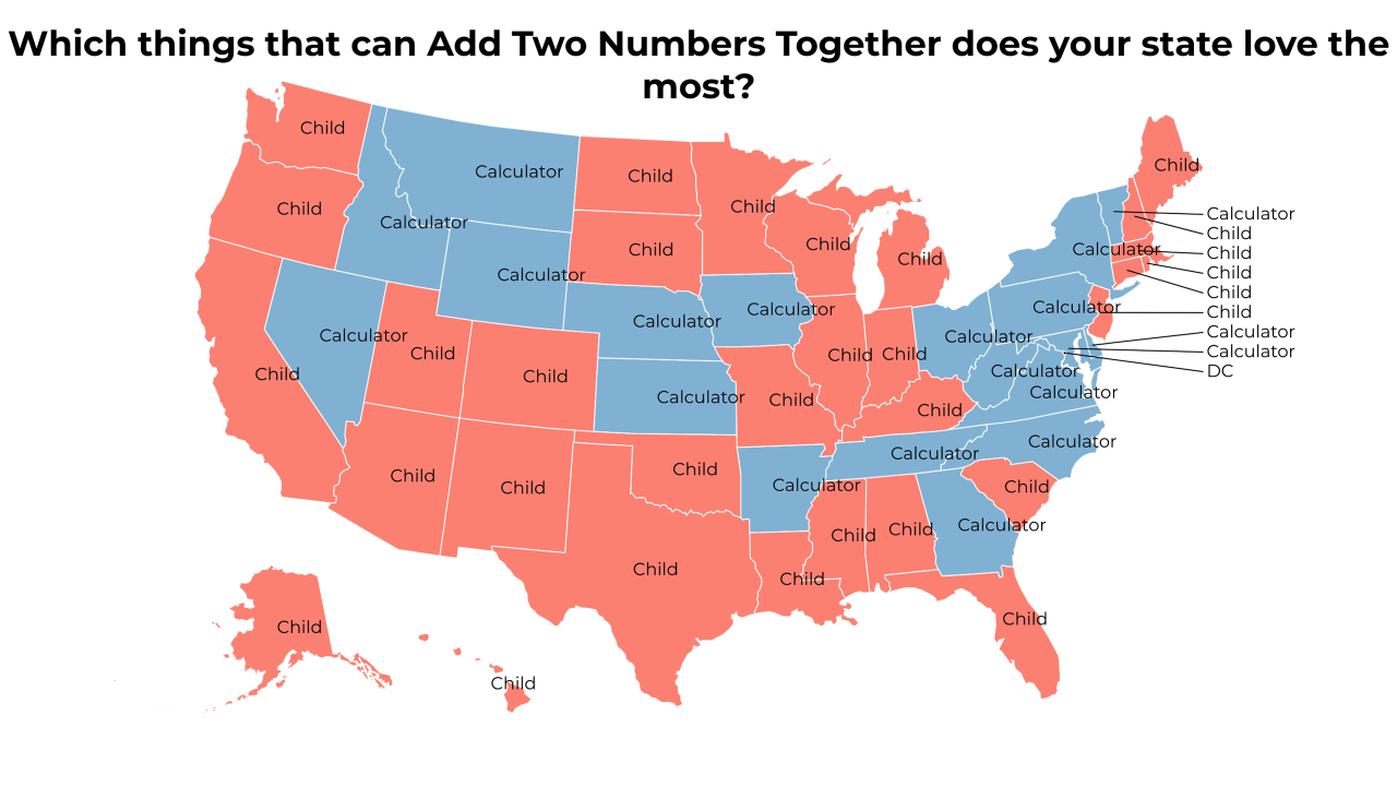 things that can Add Two Numbers Together map