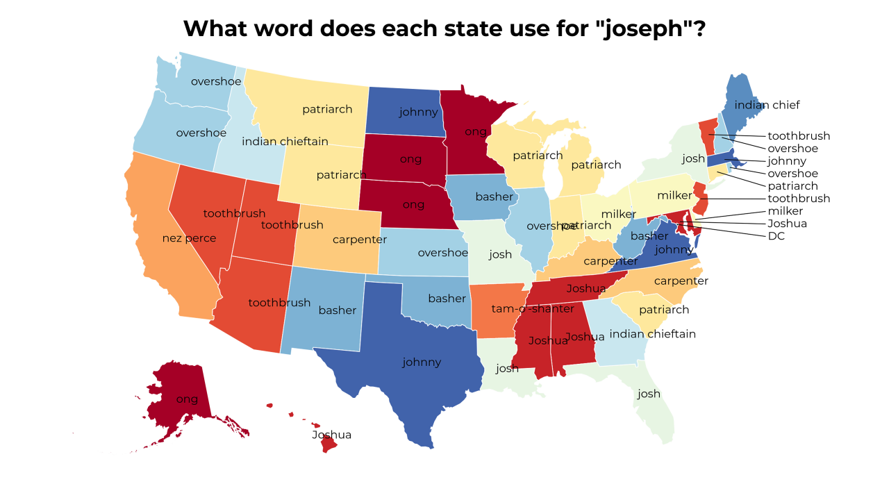 joseph map