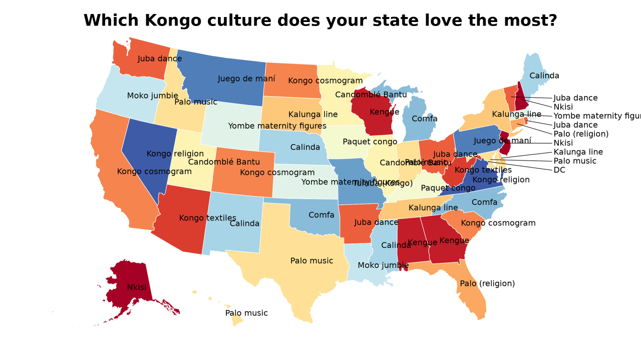 Kongo culture map