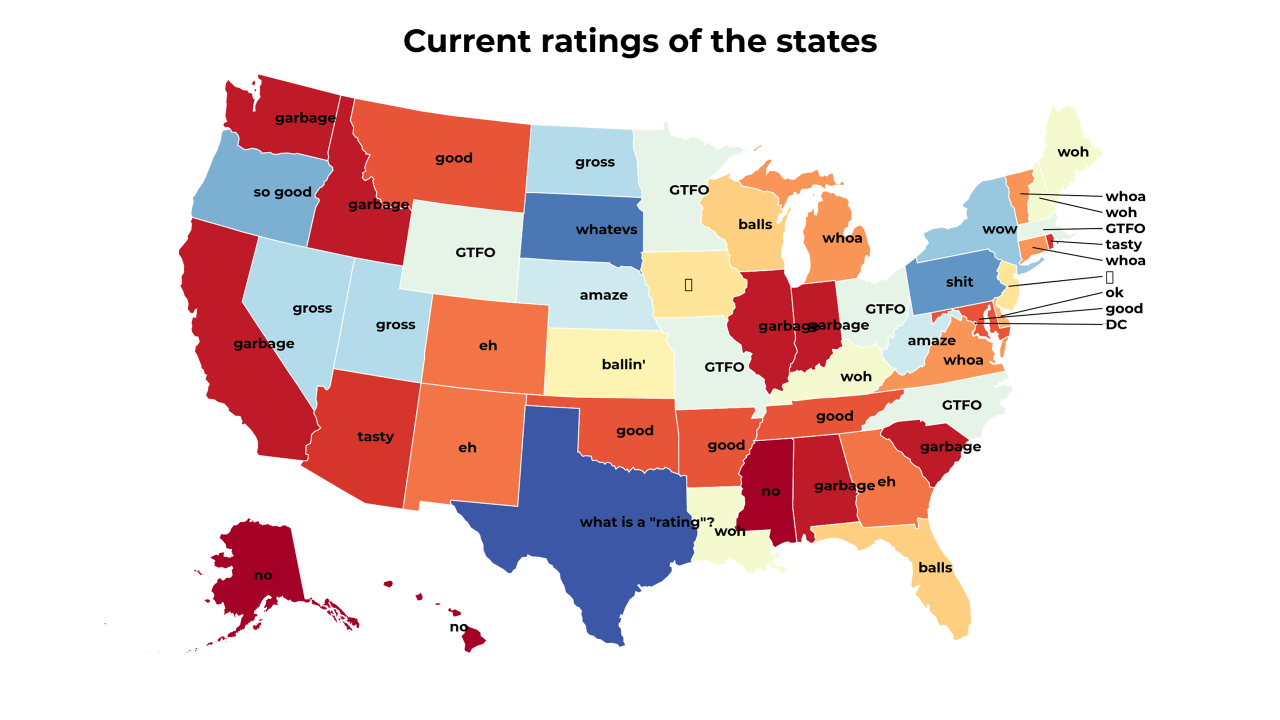 rating map