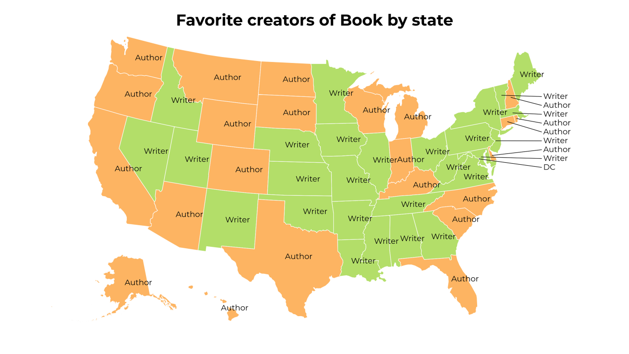 creators of Book map