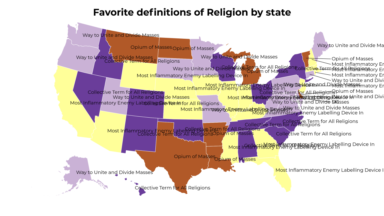 definitions of Religion map
