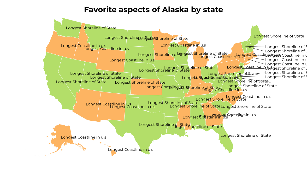 aspects of Alaska map