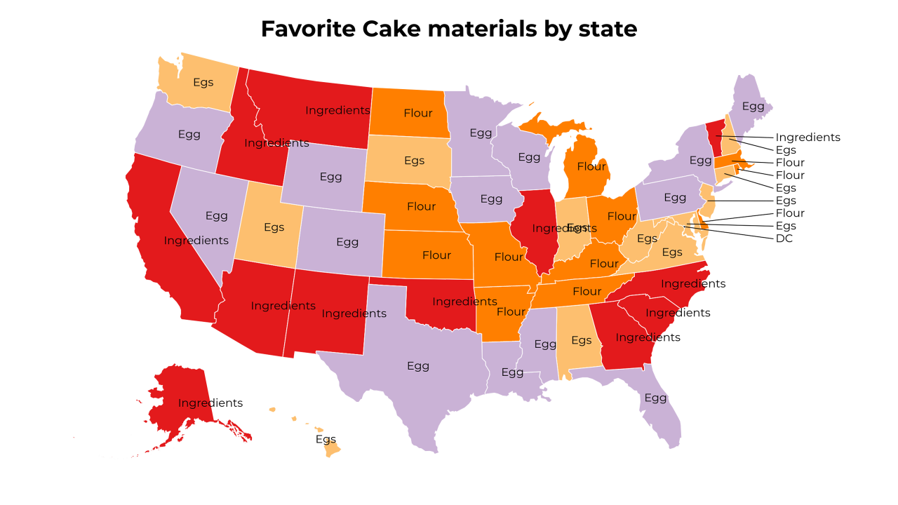 Cake materials map