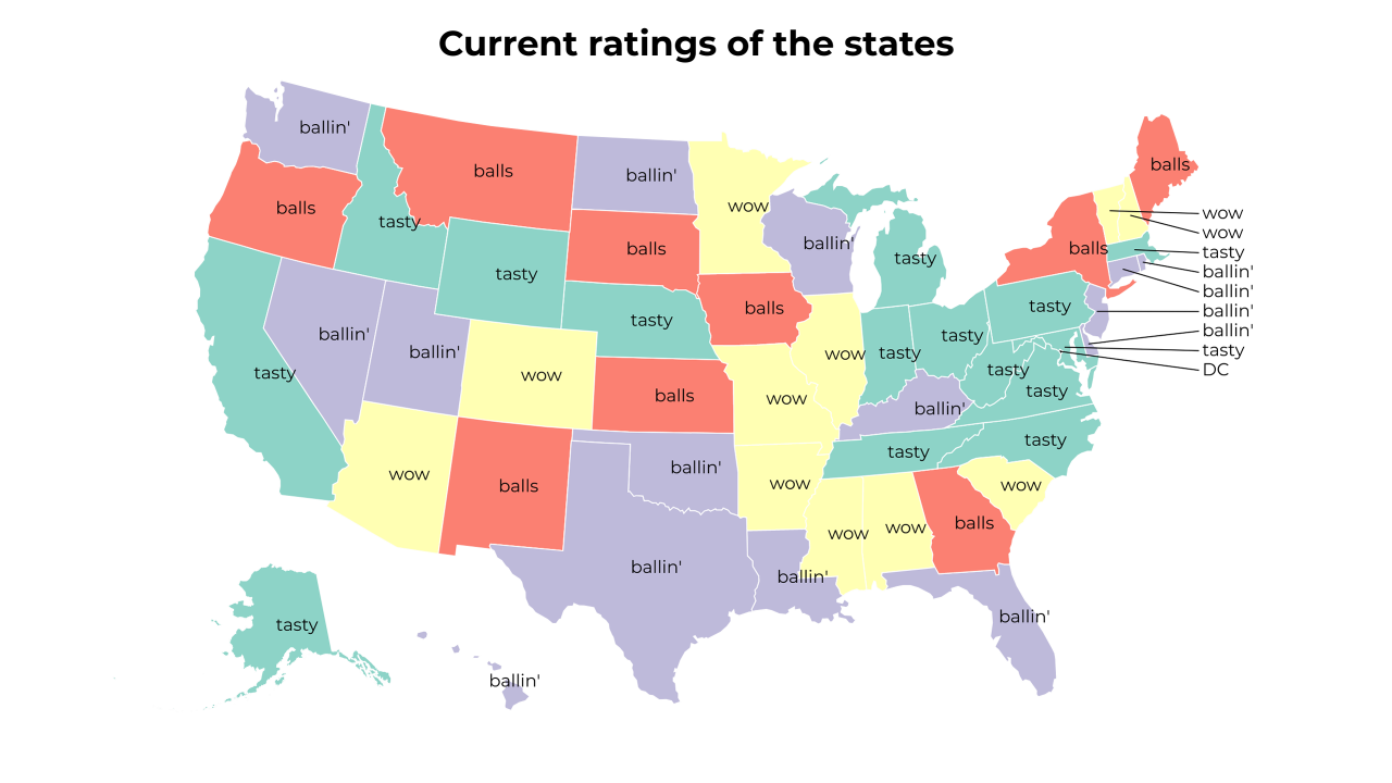 rating map