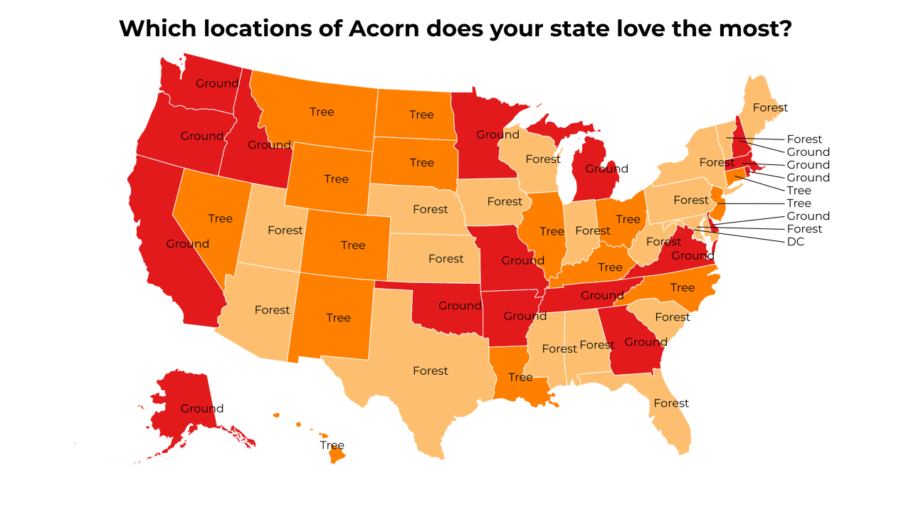 locations of Acorn map