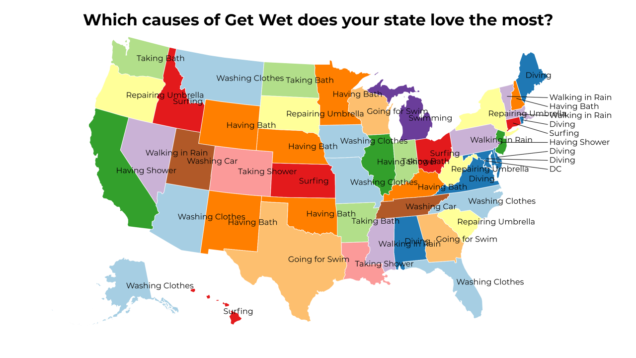 causes of Get Wet map