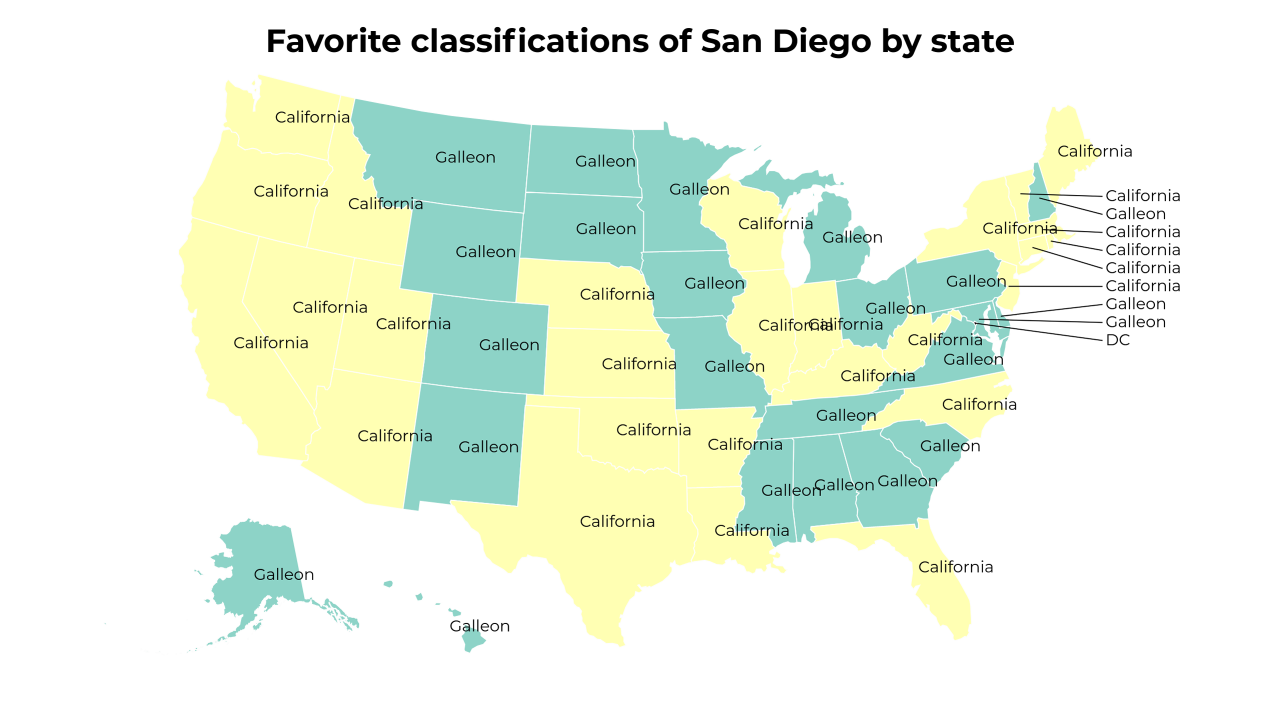 classifications of San Diego map