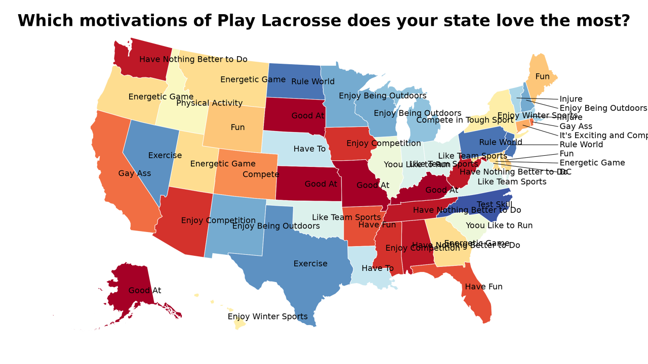 motivations of Play Lacrosse map