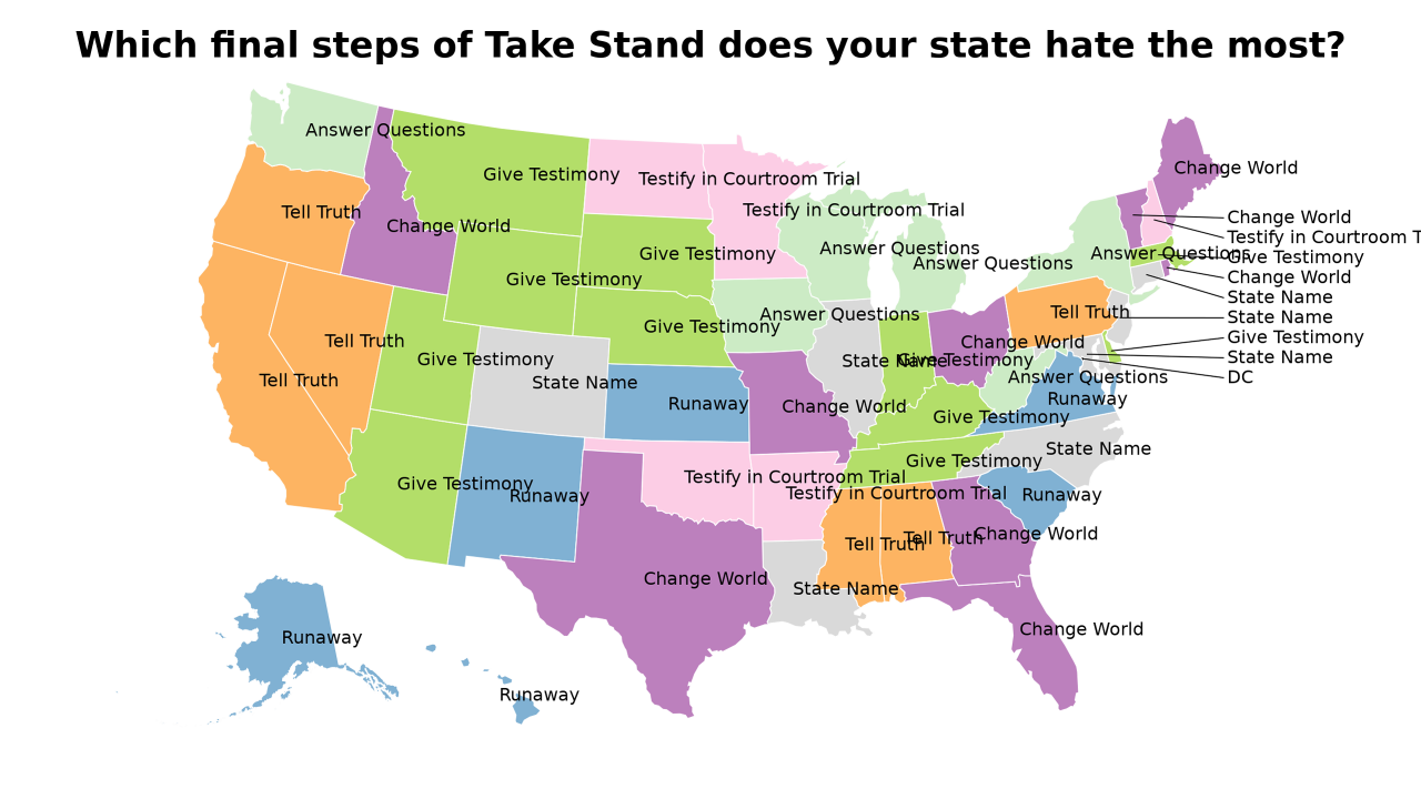 final steps of Take Stand map