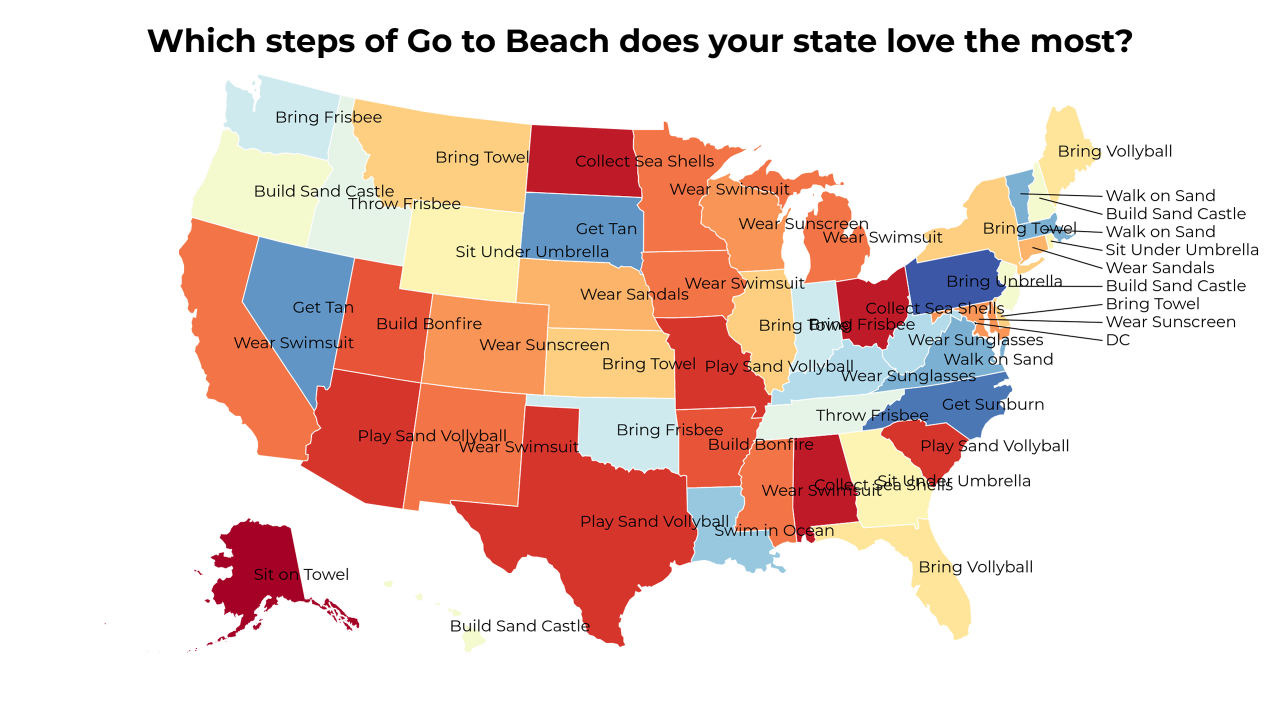 steps of Go to Beach map