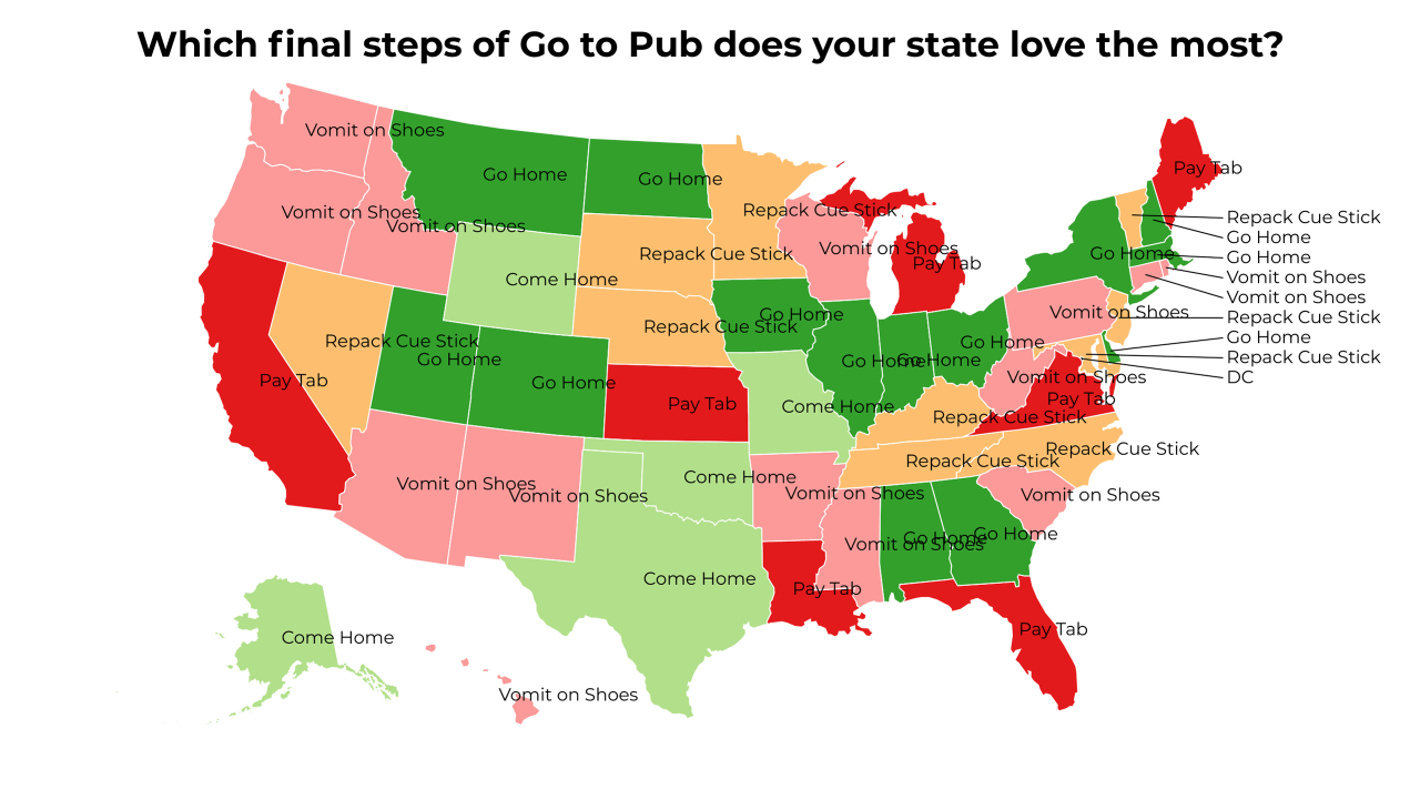 final steps of Go to Pub map