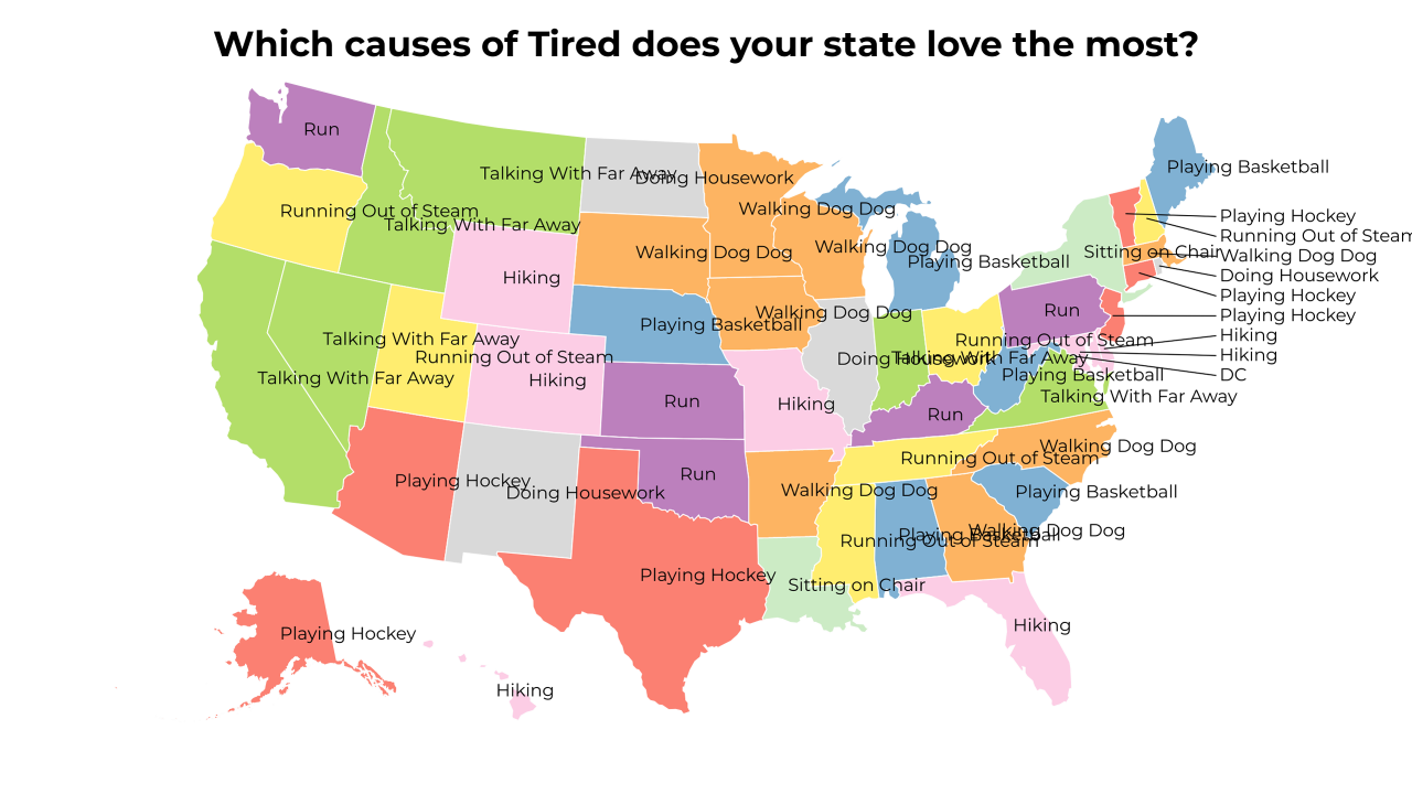 causes of Tired map