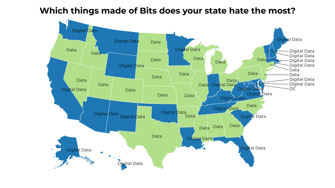 things made of Bits map