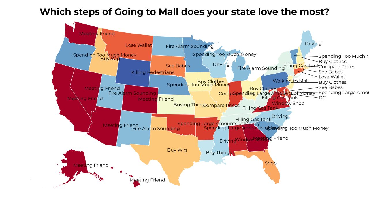 steps of Going to Mall map