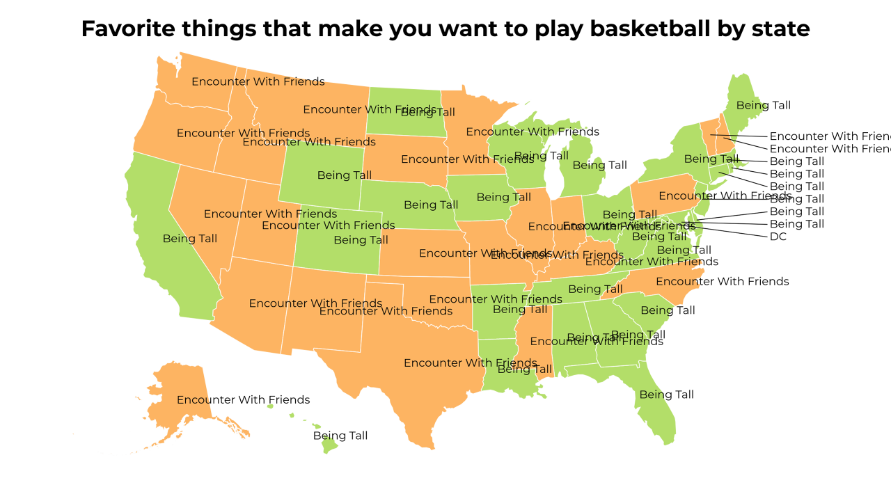 things that make you want to play basketball map