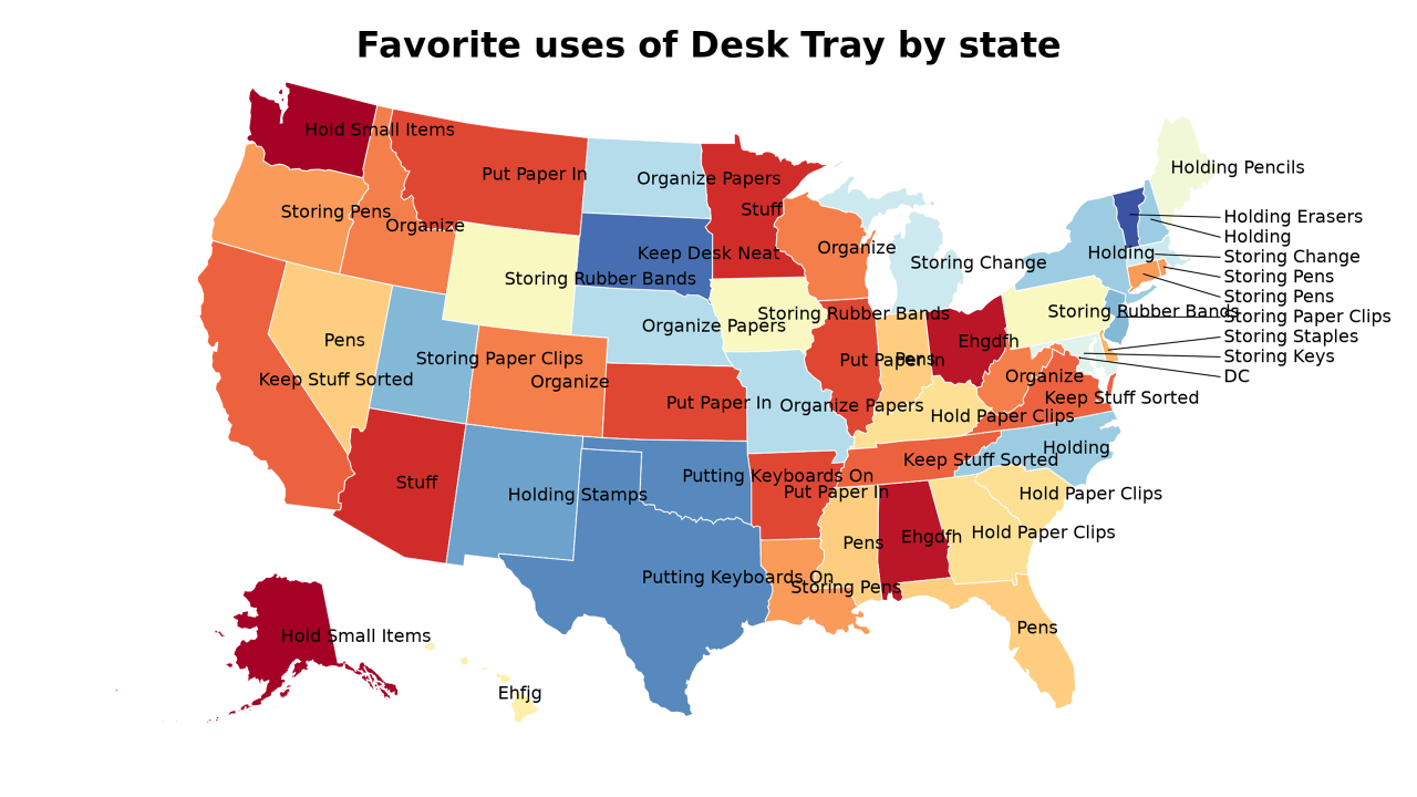 uses of Desk Tray map