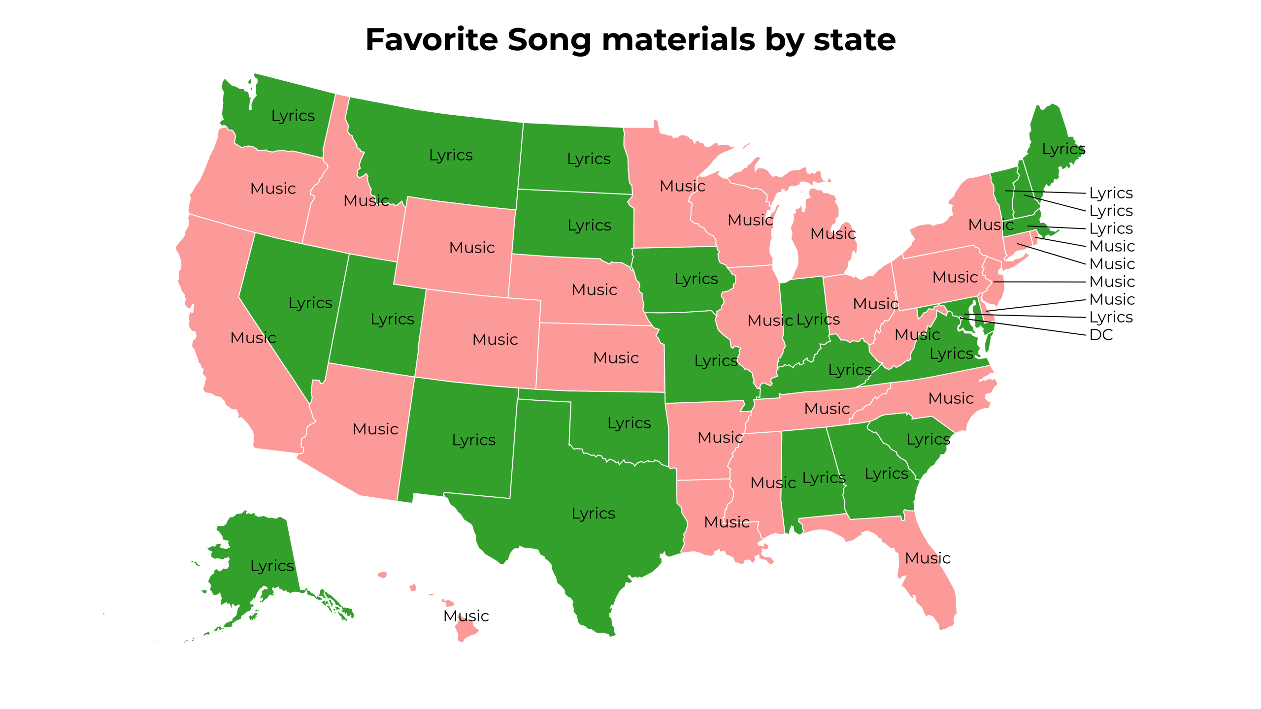 Song materials map