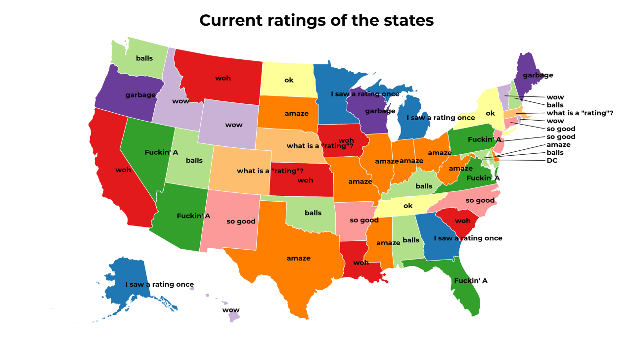 rating map