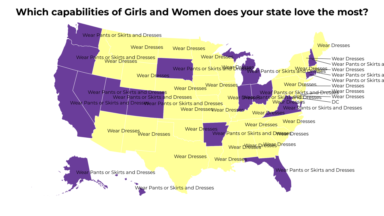 capabilities of Girls and Women map