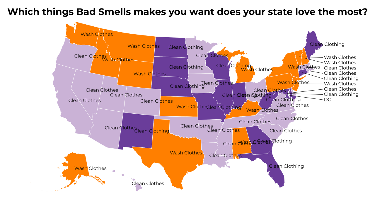 things Bad Smells makes you want map