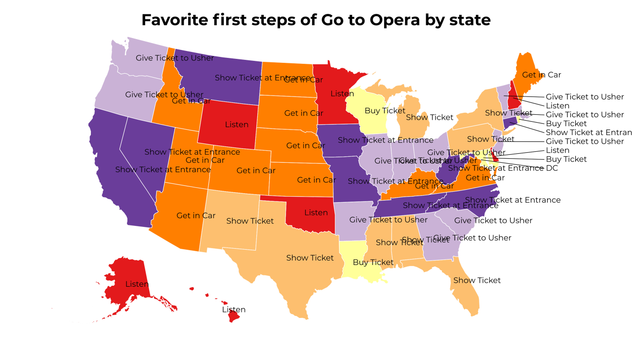 first steps of Go to Opera map