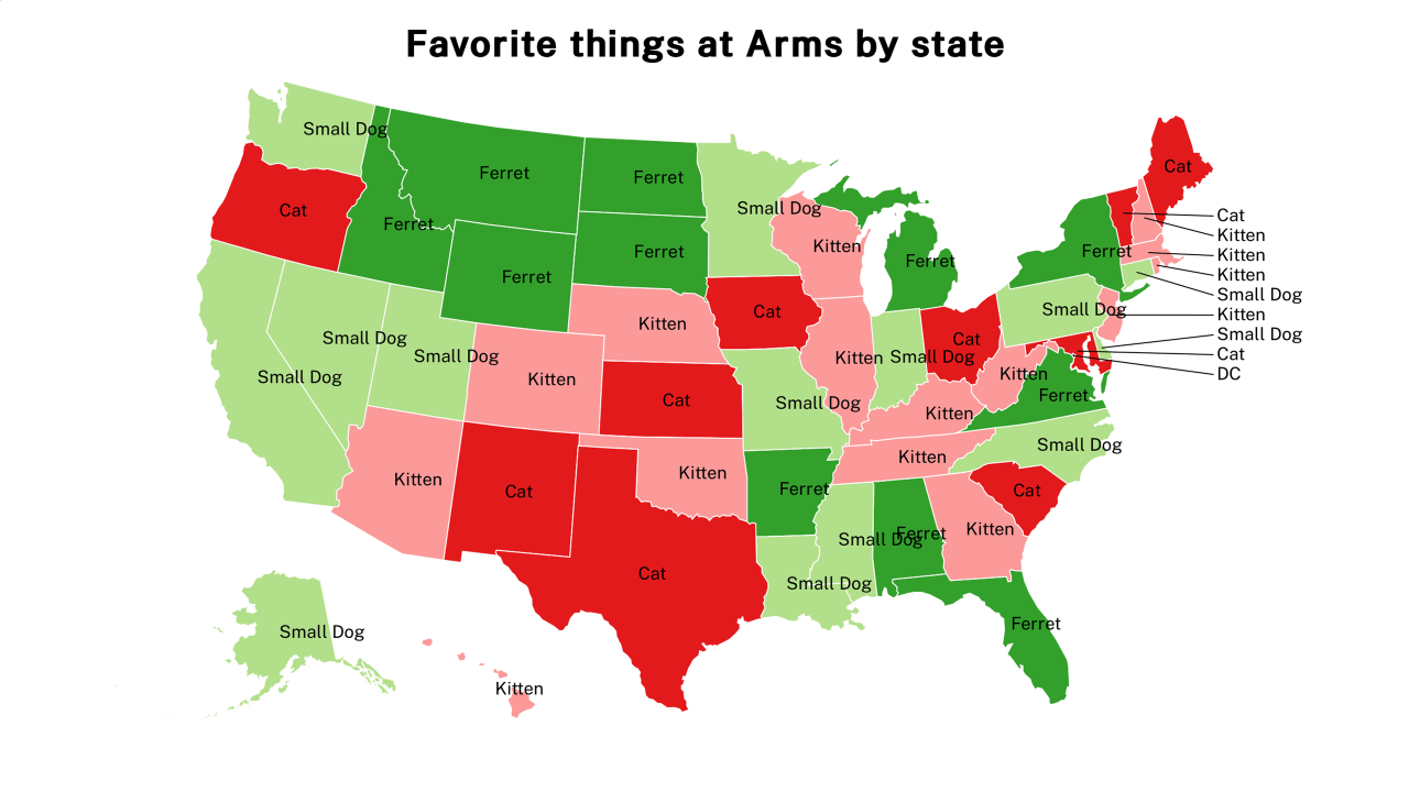 things at Arms map