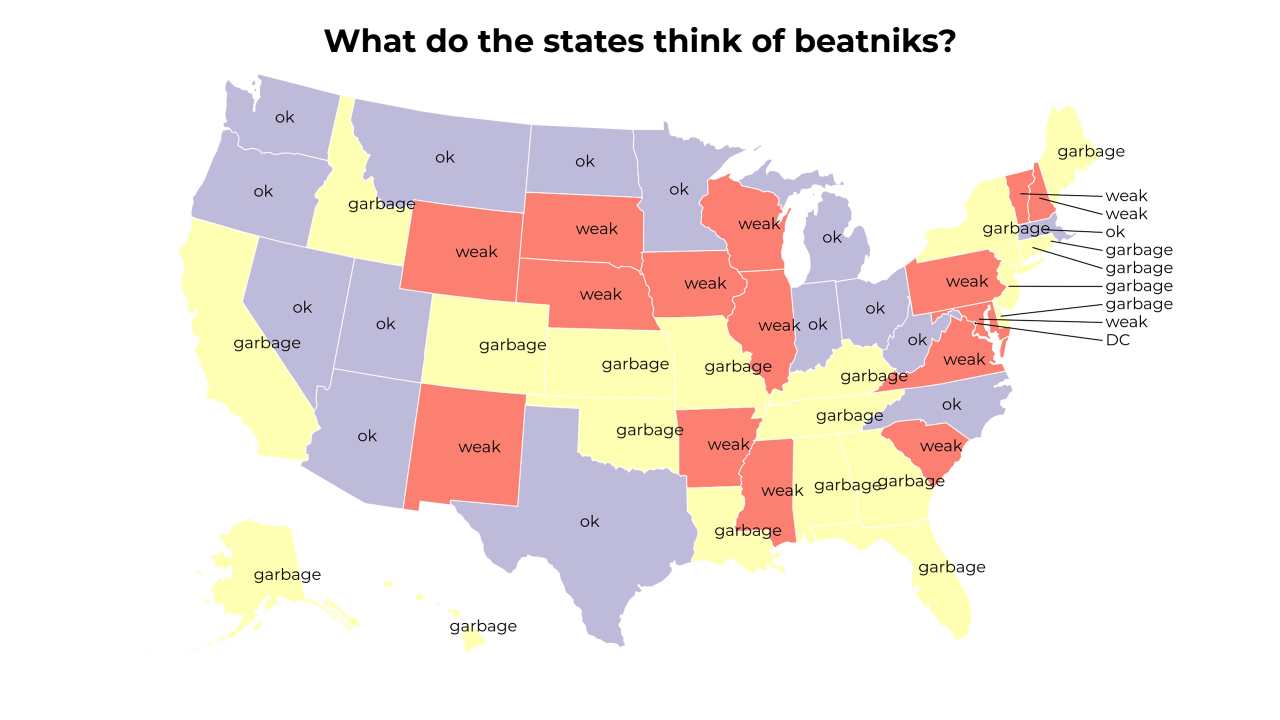 beatnik map