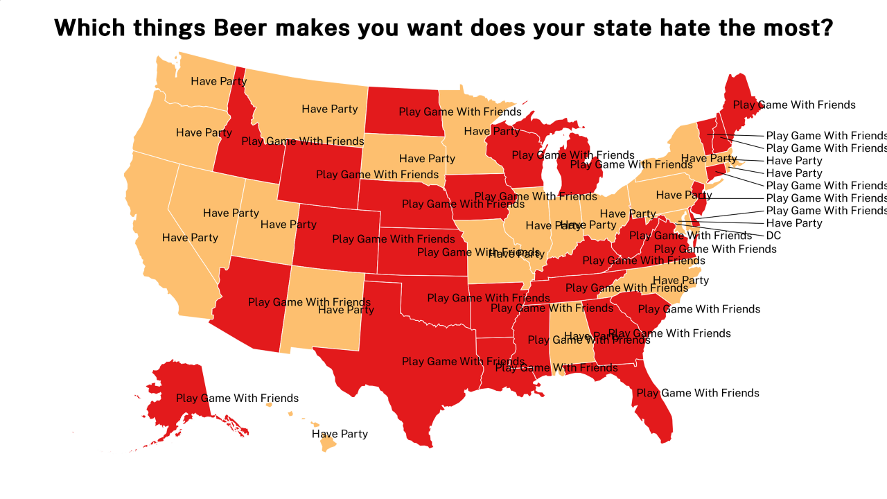 things Beer makes you want map