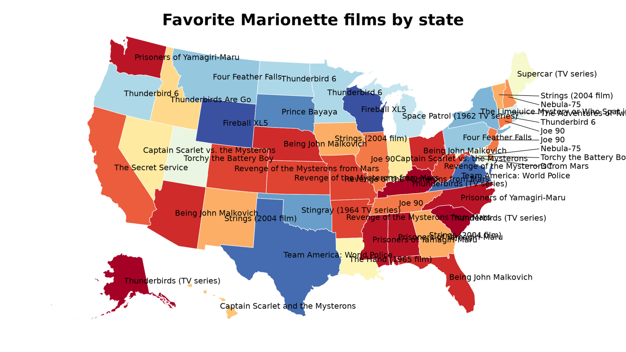 Marionette films map