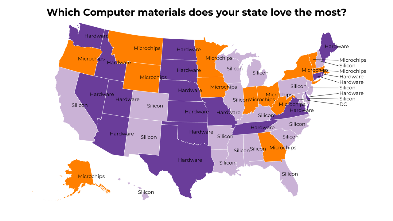 Computer materials map