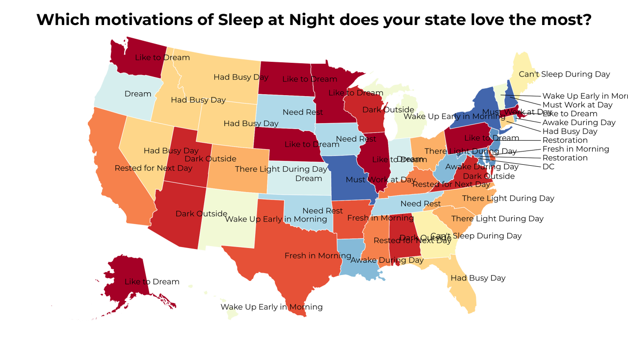 motivations of Sleep at Night map