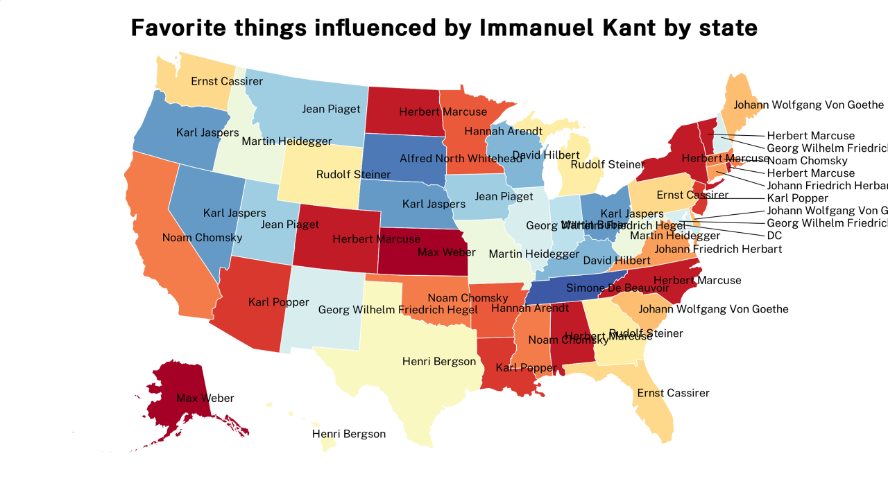 things influenced by Immanuel Kant map