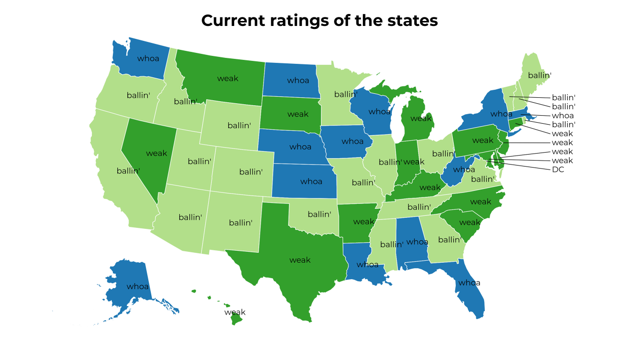 rating map