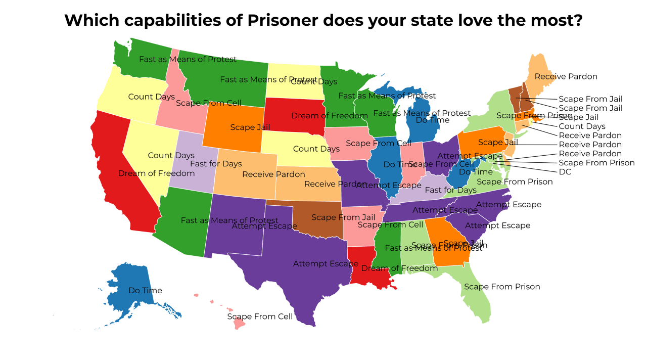 capabilities of Prisoner map