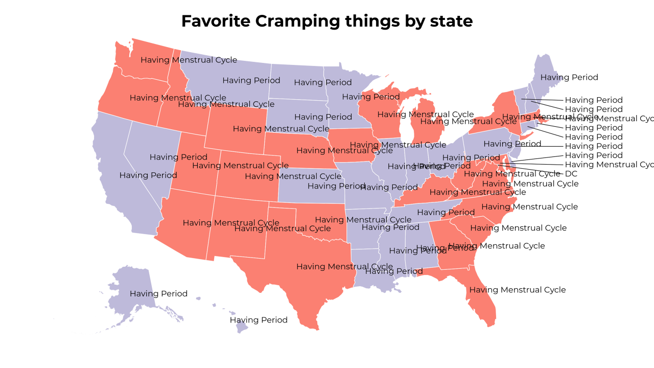 Cramping things map