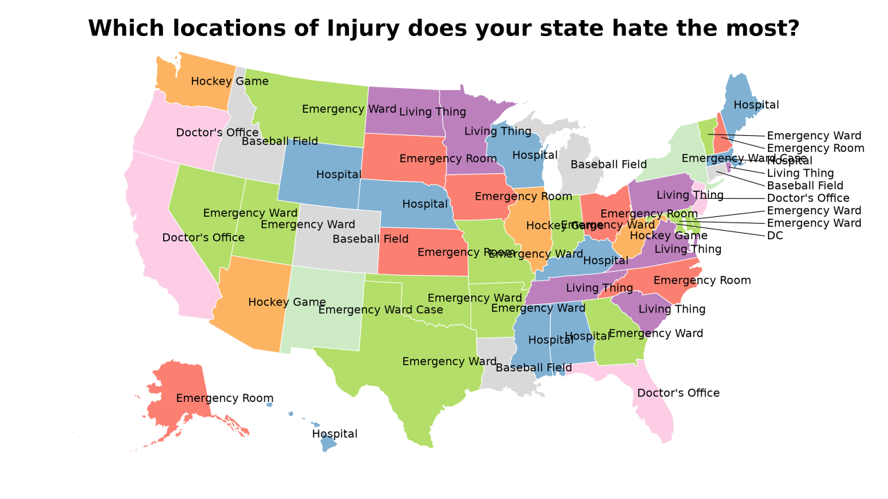 locations of Injury map
