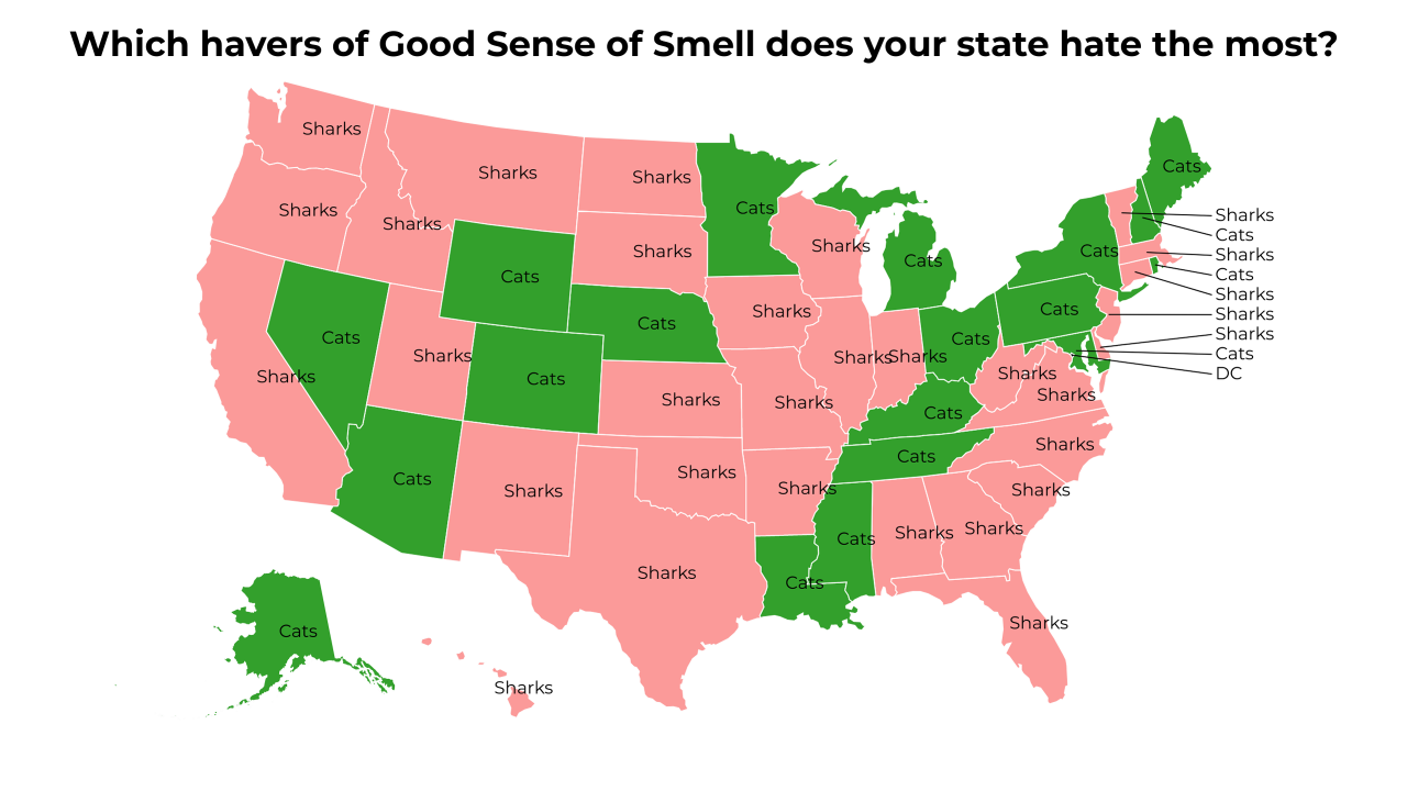 havers of Good Sense of Smell map