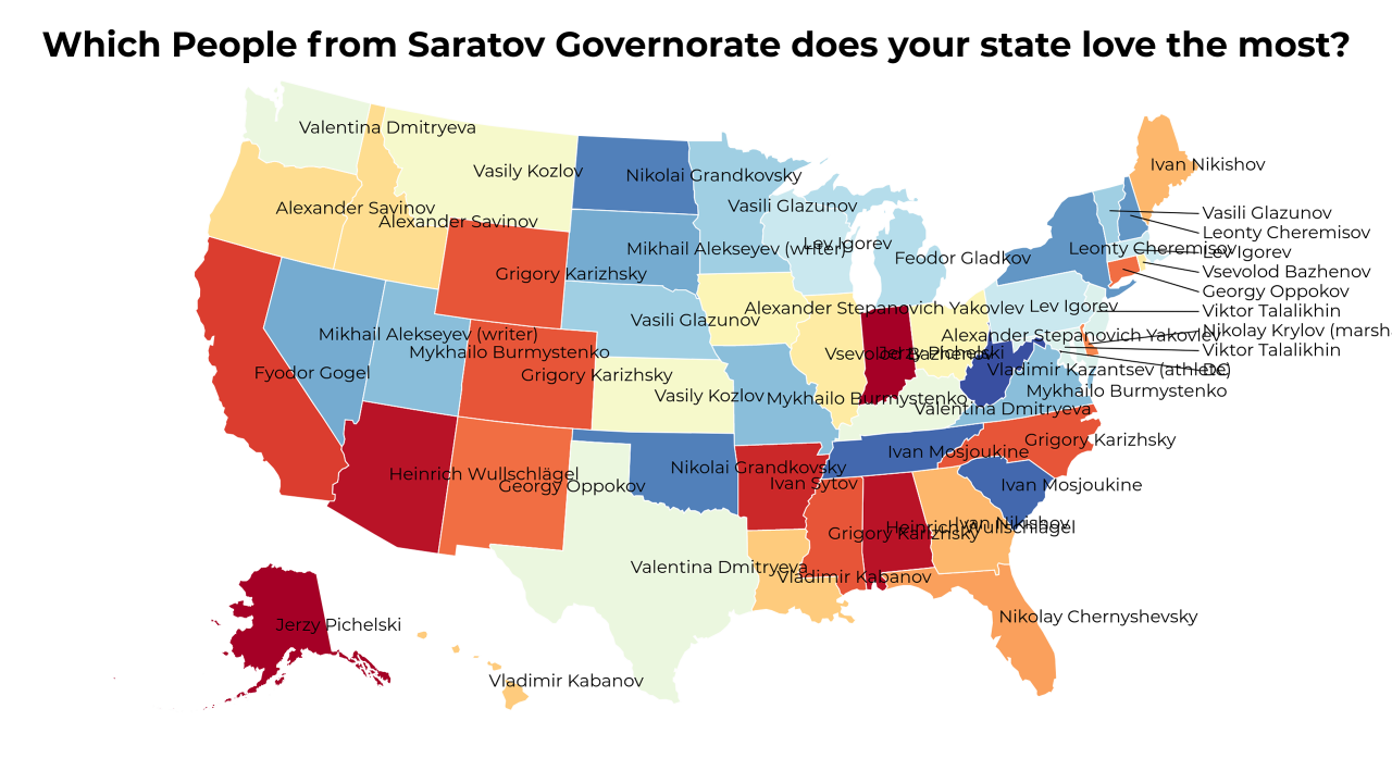 People from Saratov Governorate map