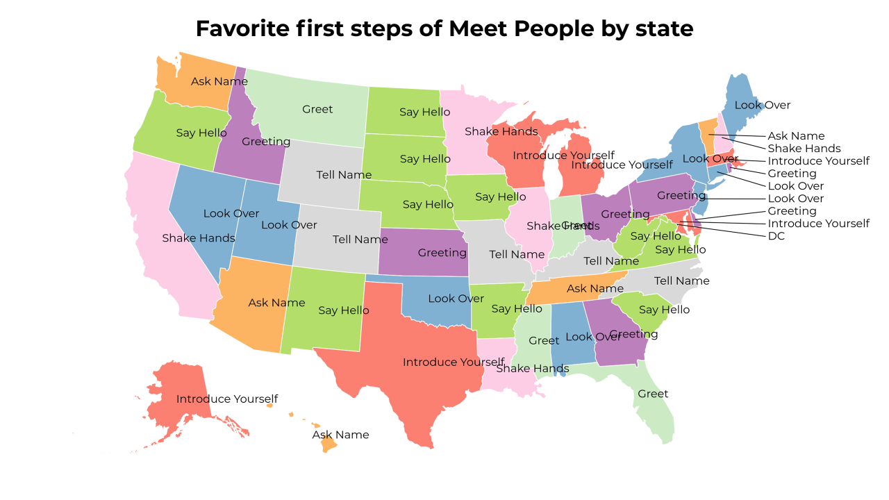 first steps of Meet People map