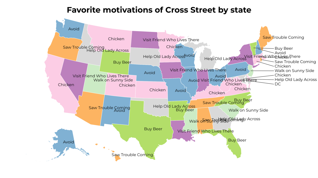 motivations of Cross Street map