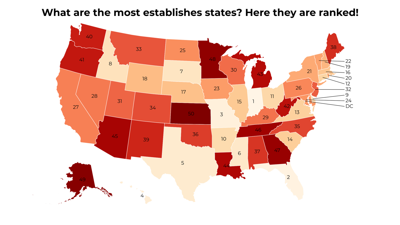 establishes map