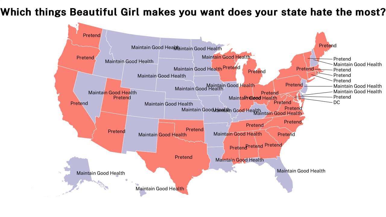 things Beautiful Girl makes you want map
