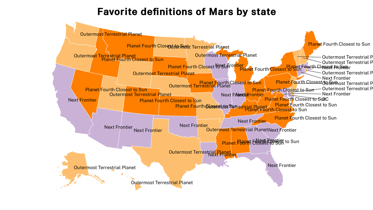 definitions of Mars map
