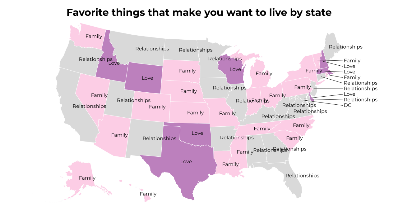 things that make you want to live map