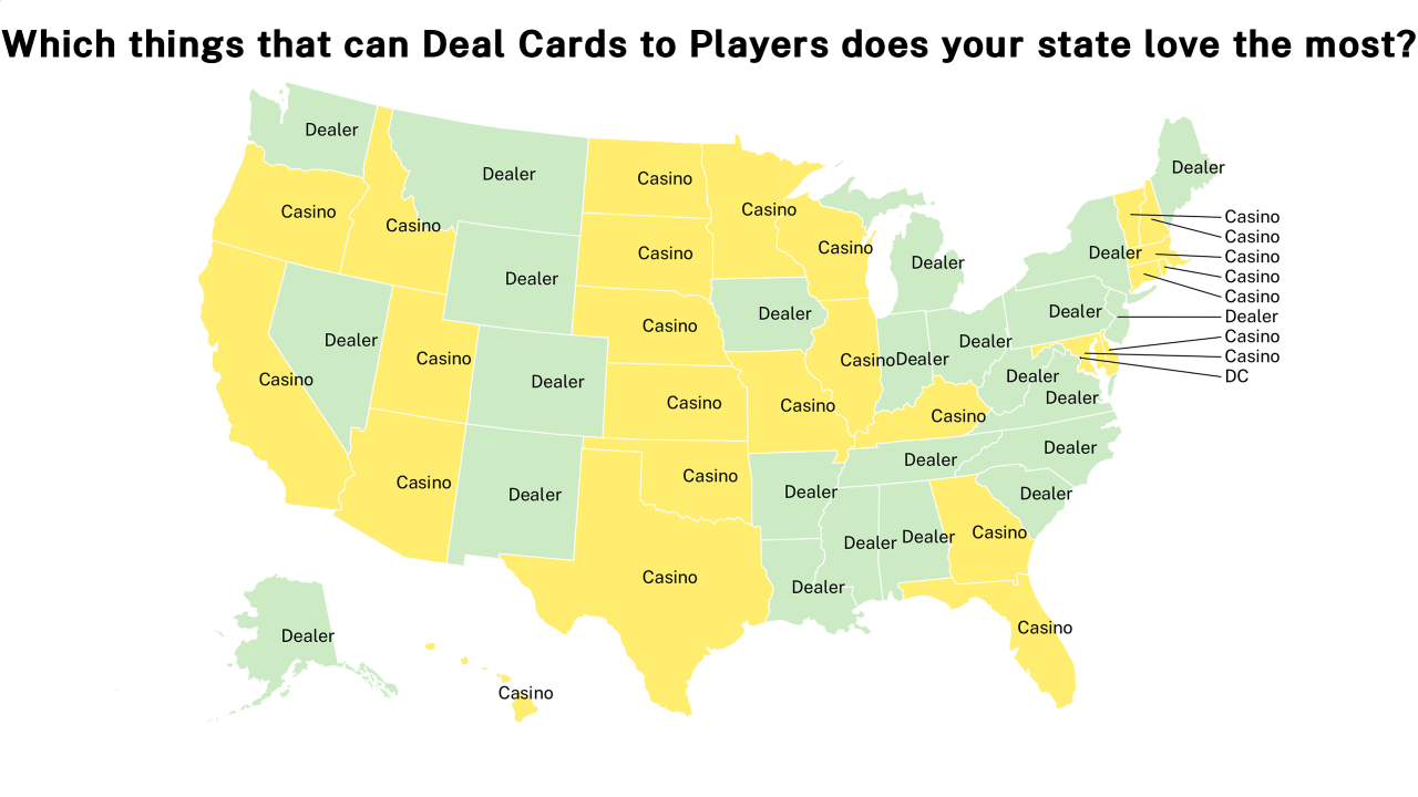 things that can Deal Cards to Players map