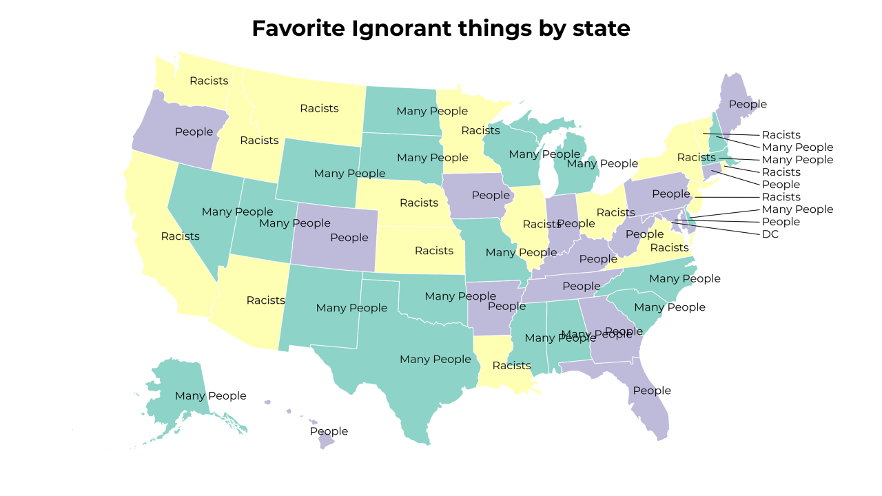 Ignorant things map