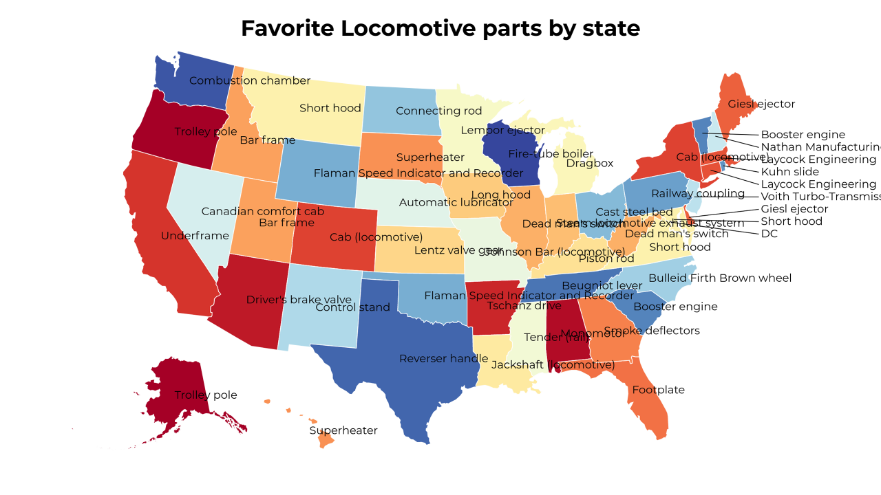 Locomotive parts map