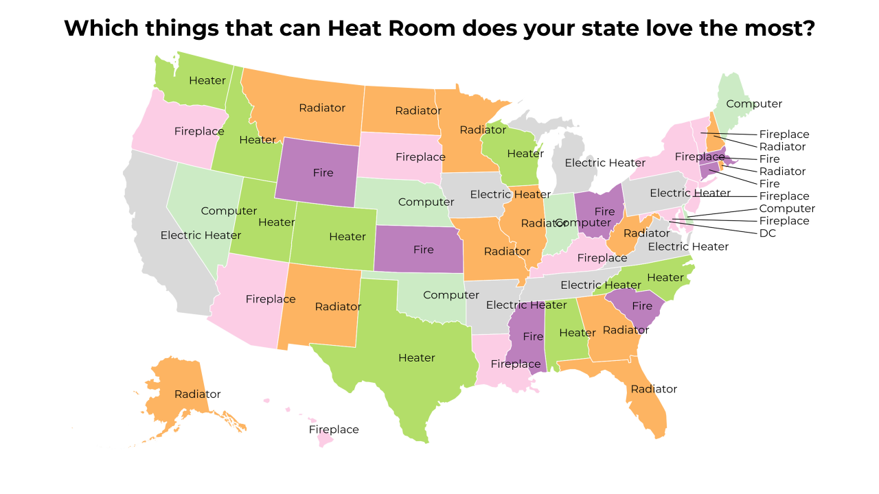 things that can Heat Room map